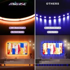 Rgb Cob Led Strip Light 32 8ft 10m color Changing Dimmable Super Bright Strip   