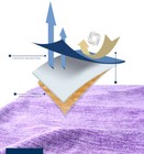 Winter Thermal Neck Warmer Gaiter Ski Face Mask For Cold Weather Outdoor Sports