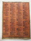 New England C 1930   s Jenney Automobile Road Atlas Gas Station Promo Highway Maps