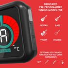 Kliq Ubertuner  Professional Clip-on Tuner For Guitar  Bass  Ukulele  Violin  M