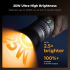 K f Concept 25w Rgb Photography Flashlight W  20gobo 4 Color Led Video Spotlight