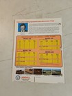 Vintage 1978 Landoll Chisel Plows Sales Brochure Spec Sheet 