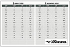 New Mizuno Volleyball Shoes Wave Momentum 3 Mid V1ga2317 51 Freeshipping  