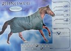 New - Never Used - Rhino Wug Turnout Medium With Varilayer 250g - Hunter Check