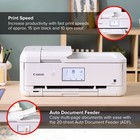 Canon - Pixma Ts9521ca Wireless All-in-one Inkjet Printer - White