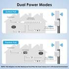 Ax1800 Wifi 6 Extender Outdoor Dual Band Ac1200 Ac600 Wifi Repeater Access Point