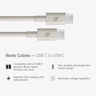 Apple Beats Usb-c To Usb-c Woven Cable Fast Charging -  Surge Stone