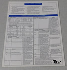 Chrysler Lebaron Convertible Advertsing Brochure