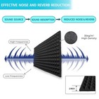 Tatoa 2 Pack Sound Proof Foam Panels For Walls 48x24x2 Inch 2p Pyramid