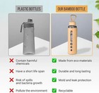 Borosilicate Glass Water Bottle With Bamboo Sleeve - Eco-friendly   Portable 500