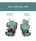 Britax Grow With You Plus Clicktight Booster Car Seat Green Ombre Safewash New 