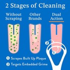 Mouthology Tongue Scraper For Adults  2 Pack   Reduce Bad Breath  Metal Tongue S