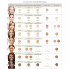 Jane Iredale Pure Pressed Base Mineral Powder Spf 20 Refill - Pick Your Shade