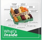 Gift Basket     Gourmet Snack   Chocolate Food Gifts Christmas Holiday  Women  Men