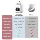 Momcozy Kleanpal Pro Baby Bottle Washer  Sterilizer   Dryer- All-in-one Cleaning