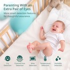 Smart Video Baby Monitor Full Hd Camera   Audio W  Night Vision Cry Detection