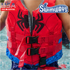 Swimways Marvel Swim Trainer Life Jacket  Us Coast Guard Approved Swim Vest  Poo