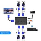 Vga Kvm Switch 4 Port Usb Vga Kvm Switch W 4 Kvm Cables   3 Usb Hubs For 4 Co   