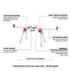 Milwaukee 48-08-0551 100-inch Adjustable Compact Folding Miter Saw Stand