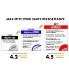 7-1 4 In  X 18-tooth Fast Framing Circular Saw Blade   2-pack