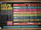 Large Vintage 1976 Metric System Wall Chart With Rough Edges