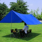 18 Mil Heavy Duty Tarp Poly Canopy Tent Waterproof Shelter Cover Tarpaulin Shade