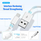 Bulk Lot Usb Cable Charger Data Cord For Apple Iphone 14 13 12 11 Pro Max Xr 8 7