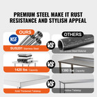 Stainless Steel Table For Prep   Work 36  X 30  Kitchen Equipment Stand