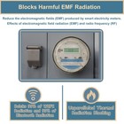 Smart Meter Cover electric Cover Shield  Farday Cage Protection