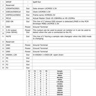 Xmos Xu208 Usb Audio Interface I2s iis Asynchronous Subcard Dsd256 pcm384