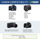 Wasabi Power  Dc Coupler With Usb-c Input For Canon Lp-e6