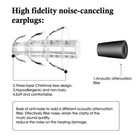 Noise Cancelling Reduce Ear Plugs Hearing Protection Sleeping Snoring Earplugs
