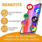 Speedtalk Sim Card Kit Unlimited Talk   Text 2gb Data 5g 4g Lte Smart Phone