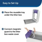 Petsafe Cat Litter Tray Box Scoopfree Self Cleaning Blue Non Clumping Crystal  