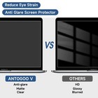 2 Pack Compatible With Macbook Pro 15 Inch Screen Protector Eye Protection An   