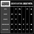Traeger Signature Wood Pellets 20lb - Maple  Cherry  Hickory Blend