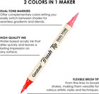 72 Colors Paint Markers  Acrylic Paint Pens With 36 Dual-color Brush Tips  Doubl