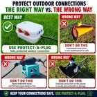 Protect-a-plug Rv Camper Cord And Plug Protector - Easily Elevates   Clear 