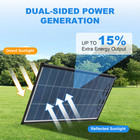 Bifacial 200w Watt Solar Panel N-type Mono 18v 18bb Home Rv Camping Pv Off Grid