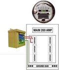 Kvar Energy Whole House Surge Protection Power Factor Correction Device 200 Amp