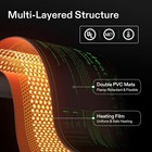 Vivosun 6 Pack 10 x20 75  Seedling Heat Mat Hydroponic Heating Ip67 Waterproof