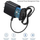 Ac Adapter For Homedics Therapist Select Plus Percussion Massage Hhp-745 Charger