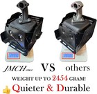 Jmchstore Exhaust Muffler W deflector For Predator 420cc 459cc 400cc Muffler 