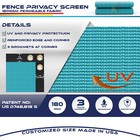 5ft Turquoise Fence Privacy Screen Commercial 95  Blockage Mesh Fabric Gromment