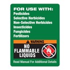 Milwaukee 2528-21g1 12v M12 1 Gallon Handheld Sprayer Kit