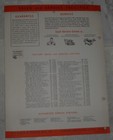 Vintage 1970 Black   Decker dewalt Power Tools Wall Chart