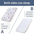 Baby Bassinet Mattress 29x 18 Inches- Firm Support And Comfort Premium