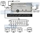 Commercial-grade Rf Cable Tv Signal Amplifier With High 50db Gain