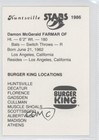 1986 Burger King Huntsville Stars Damon Farmar M5x