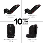 Diono Radian 3r 3-in-1 Convertible Car Seat Rear Forward Facing Black Jet